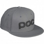 Poc CORP CAP