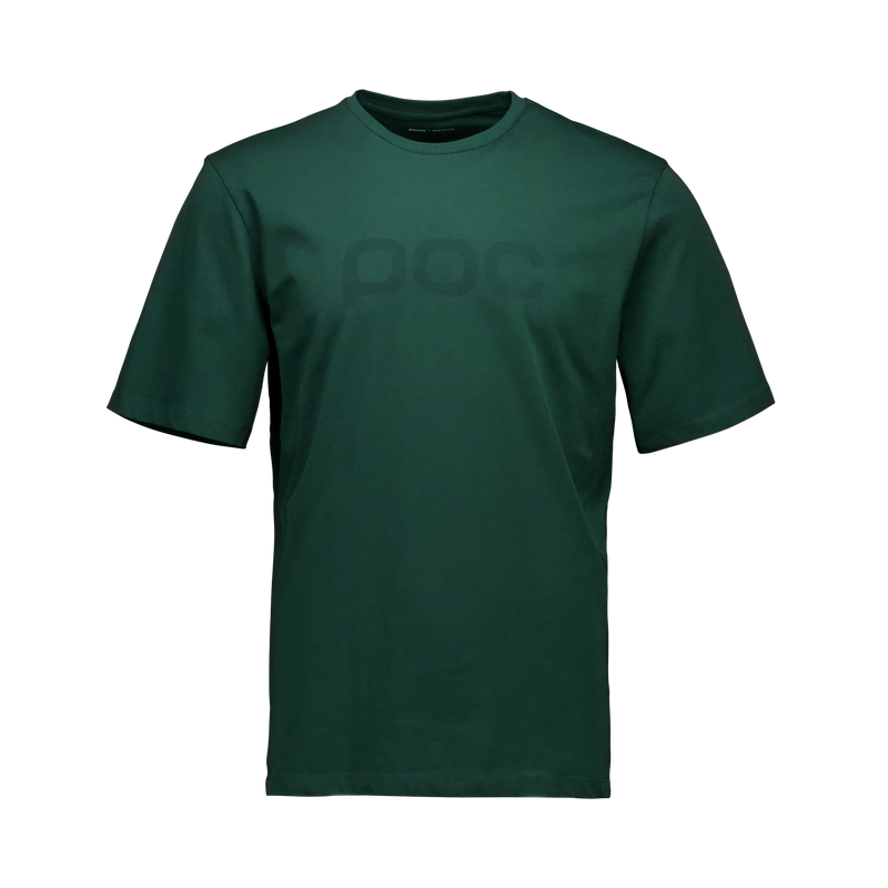 Poc TEE