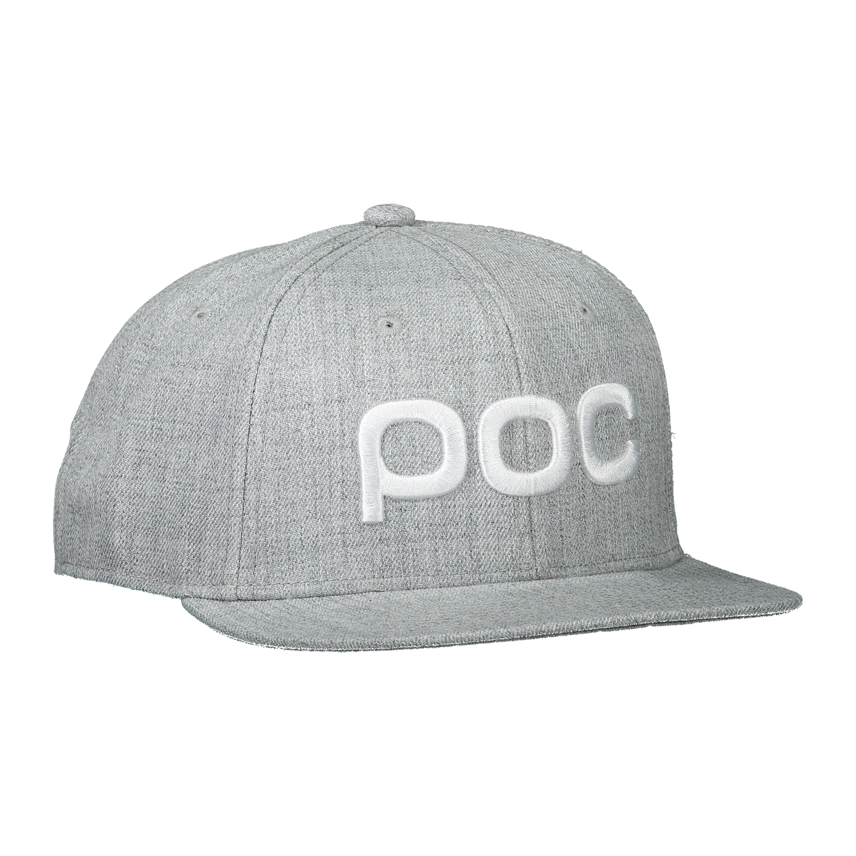 Poc CORP CAP