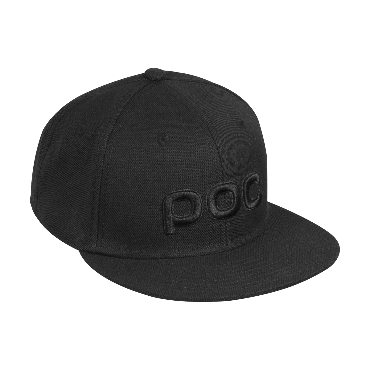 Poc CORP CAP